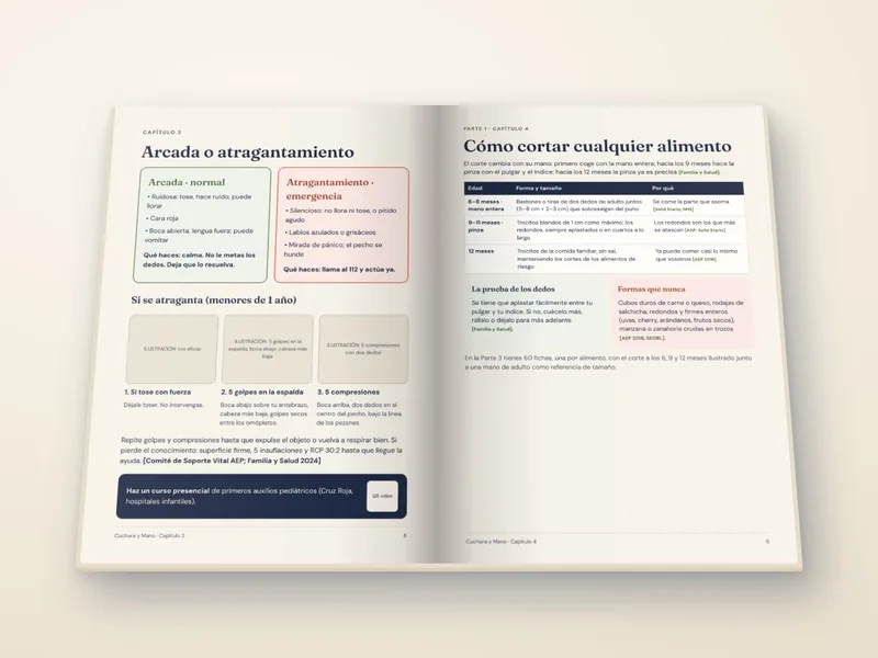 Páginas de arcada o atragantamiento y reglas de corte